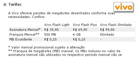 Vivo 3G