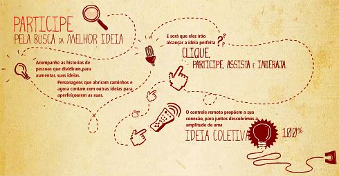 Conex&otilde;es e Id&eacute;ias